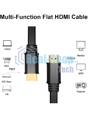 Кабель соединительный аудио-видео Premier 5-815F HDMI (m)/HDMI (m) 1.5м. черный (5-815F 1.5)