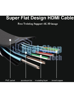 Кабель соединительный аудио-видео Premier 5-815F HDMI (m)/HDMI (m) 1.5м. черный (5-815F 1.5)