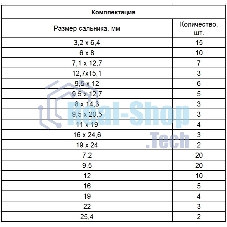Набор сальников Сибртех, D 6,35 - 25,4 мм, 125 предметов