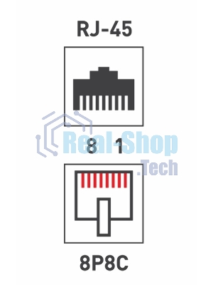 Проходной адаптер Rexant, RJ-45(8P-8C), UTP неэкранированный, категория 5e, (гнездо-гнездо)
