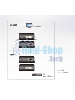 Удлинитель ATEN DVI HDBaseT-Lite Extender W/EU ADP