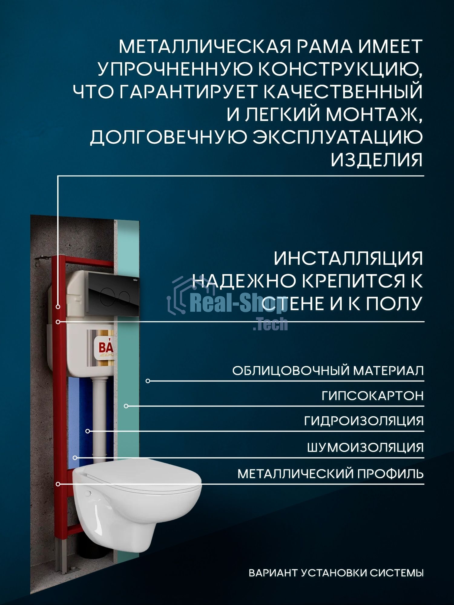 Комплект BAU 6 в 1: рамная инсталляция, унитаз подвесной безободковый Bau Novo, быстросъемное сиденье микролифт, кнопка смыва из стекла BAU Dream дизайнерская, черная