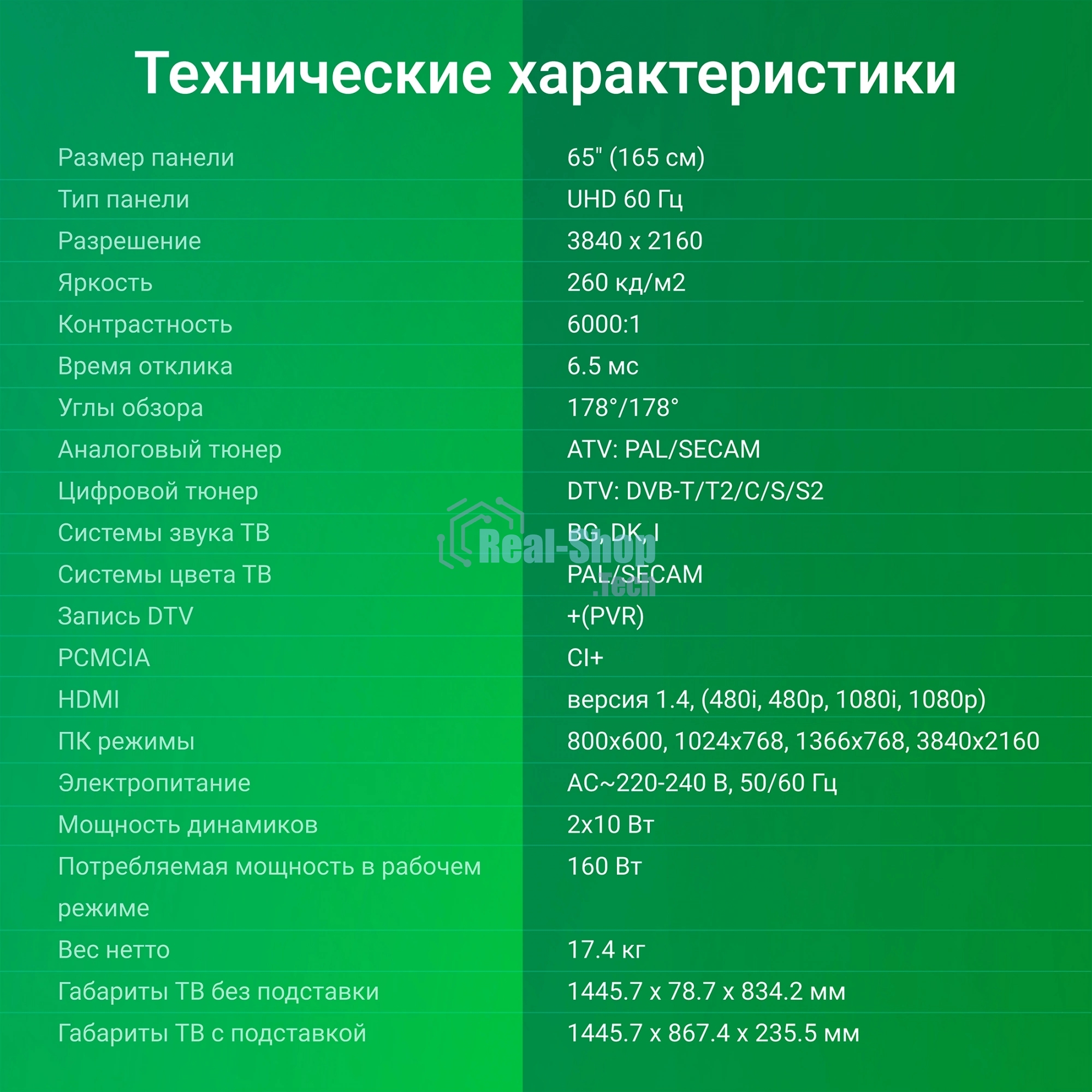 Телевизор Digma 65