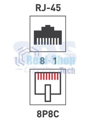 Модуль Rexant Keystone Jack RJ-45(8P8C), UTP неэкранированный, cat.5e, тип 180 градусов,самозажимной, белый