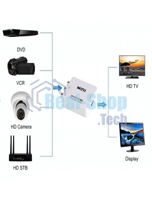 Переходник с AV (тюльпаны) на HDMI