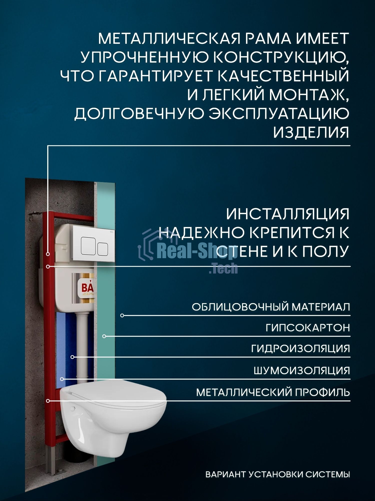 Комплект BAU 6 в 1: рамная инсталляция, унитаз подвесной безободковый Bau Novo, быстросъемное сиденье микролифт, кнопка смыва BAU Soul, белая