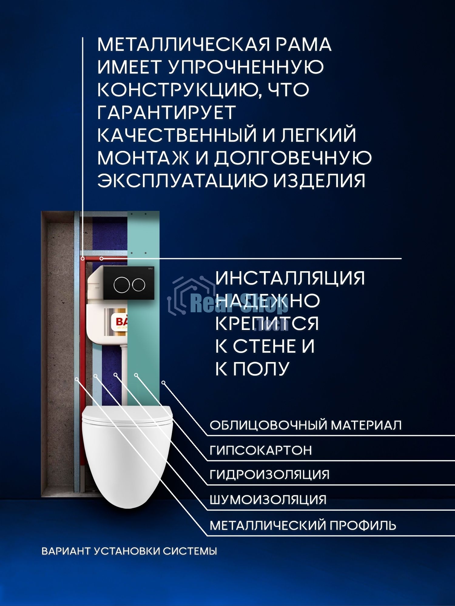 Комплект BAU 6 в 1: рамная инсталляция BAU NEO 45, унитаз подвесной безободковый вихревой со скрытым сливом Bau Dream Hurricane3, сиденье дюропласт микролифт, кнопка смыва BAU Dream , черная матовая