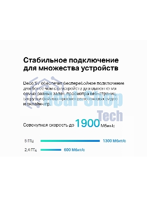 Домашняя Mesh Wi-Fi система TP-Link Deco S7(2-pack) AC1900