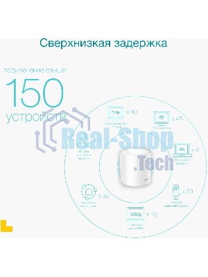 Бесшовный Mesh роутер TP-Link Deco X50(2-Pack) AX3000 10/100/1000BASE-TX