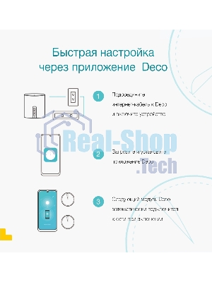 Домашняя Mesh Wi-Fi система TP-Link Deco S7(3-pack) AC1900