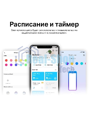 Лента светодиодная умная Wi-Fi Tapo Smart Light Strip 5m, cut to size every 10cm, one adapter, one controller