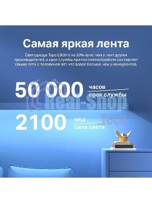 Лента светодиодная умная Wi-Fi Tapo Smart Light Strip 5m, cut to size every 10cm, one adapter, one controller