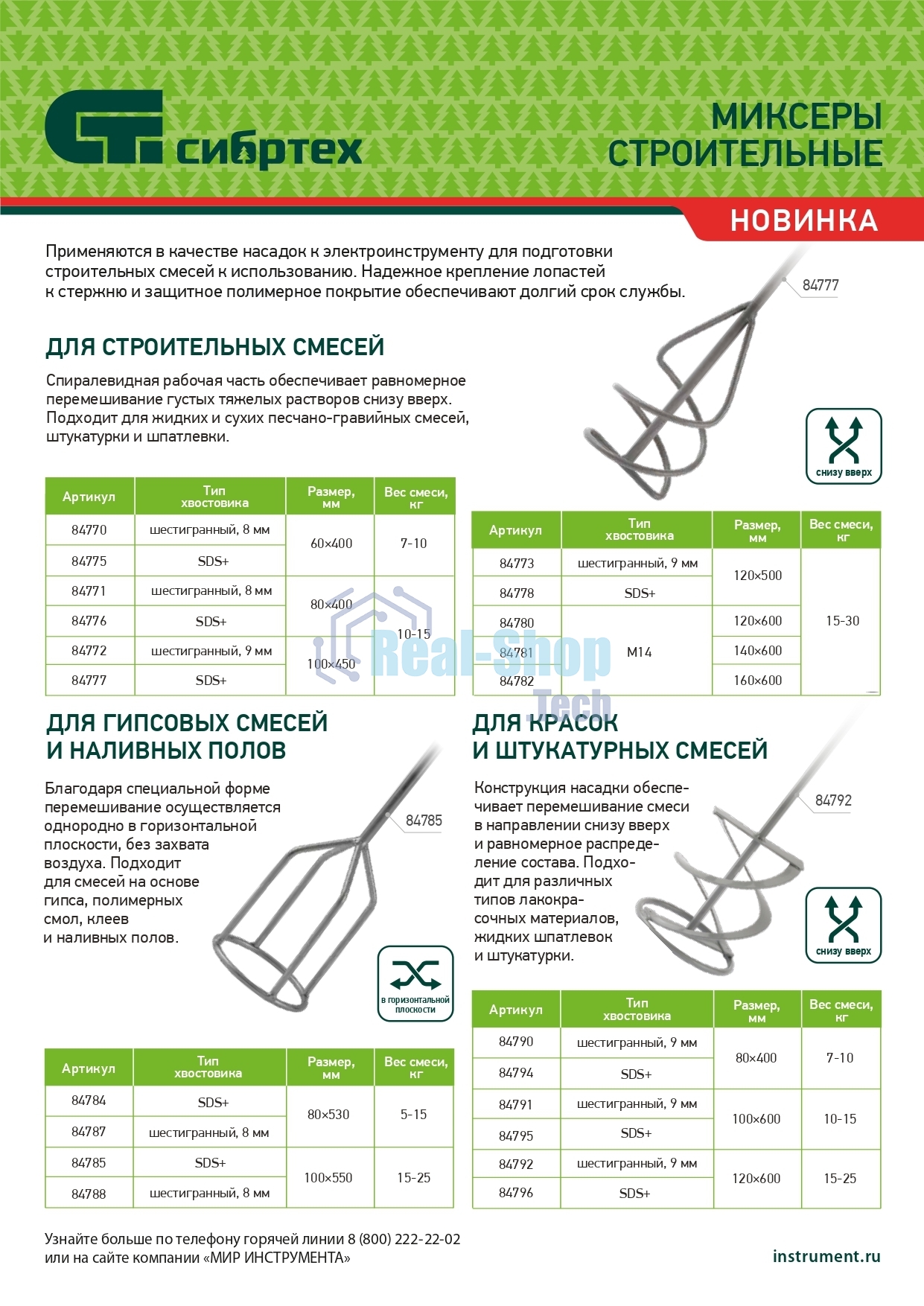 Миксер для строительных смесей, 80х8х400мм, шестигранный хвостовик Сибртех