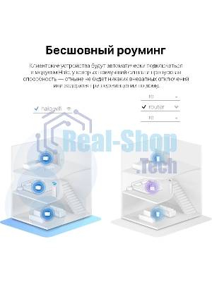 Домашняя Mesh Wi-Fi 6 система AX3000
