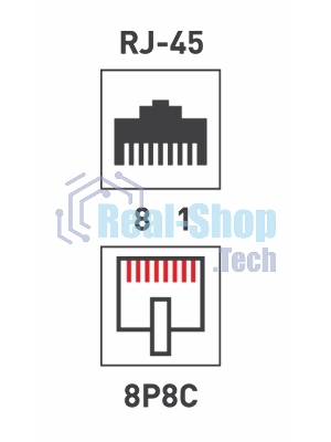 Рoзетка компьютерная внешняя Rexant 1-порт RJ-45 (8P8C), FTP экранированная, категория 5e