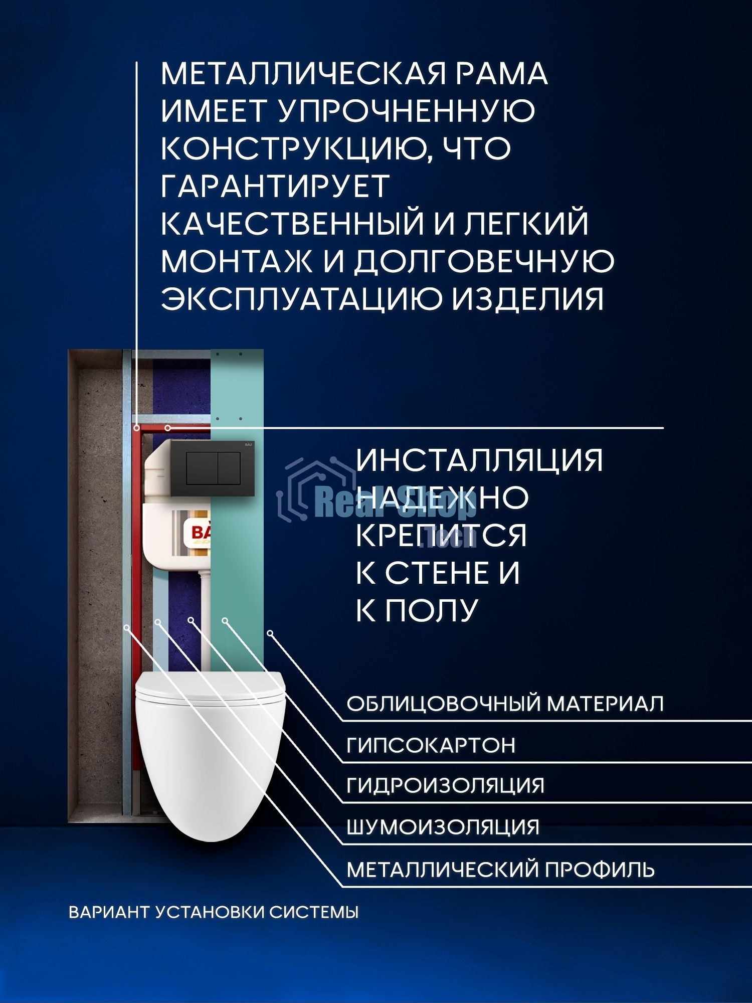 Комплект BAU 6 в 1: рамная инсталляция BAU NEO 45, унитаз подвесной безободковый вихревой со скрытым сливом Bau Dream Hurricane3, сиденье дюропласт микролифт, кнопка смыва BAU Stil , черная матовая