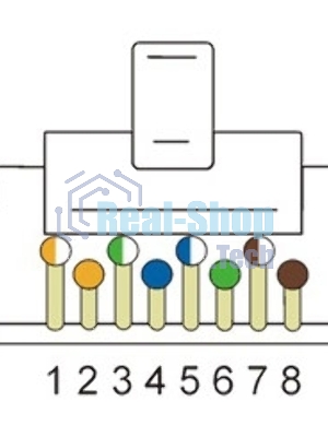 Коннектор LANMASTER RJ45 STP 8P8C, универсальный, cat.6, 100 шт.