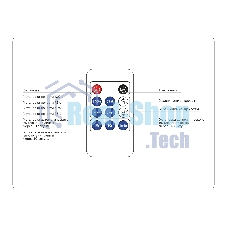 Контроллер диммер GS11001 8A 12V 96W/24V 192W (ПДУ Радио 2.4G CR2025)