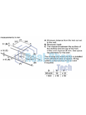 Индукционная варочная панель Bosch PIE631BB5E