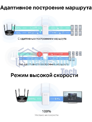 Повторитель беспроводного сигнала Mercusys ME70X AX1800 10/100/1000 белый (упак.:1шт)