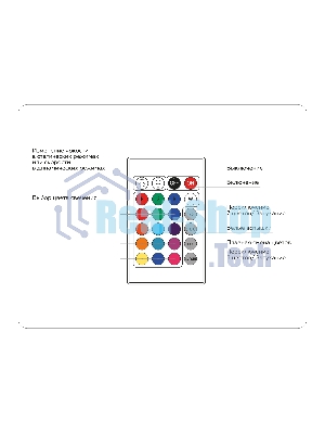 Контроллер GS11301 RGB 18A 12V 216W/ 24V 432W (ПДУ Радио 2.4G CR2025)