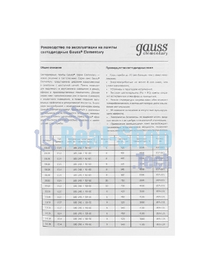 Лампа светодиодная Gauss Elementary 8Вт цок.: E14 свеча 220B 4100K св. свеч. белый нейт. (упак.: 10 шт)
