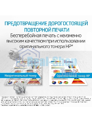 Картридж лазерный HP W1106A (HP 106A) черный для HP Laser 107/135/137 1000 страниц.