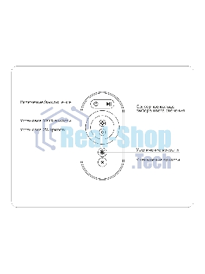 Контроллер GS11401 RGB 24A 12V 288W/ 24V 576W (ПДУ Радио 2.4G AAA)