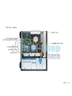 Серверная платформа SuperServer SYS-741P-TRT (X13DEI-T, CSE-745BTS-R1K23BP) (2 x LGA-4677, 16xDDR5 Up to 4TB, 8x3.5