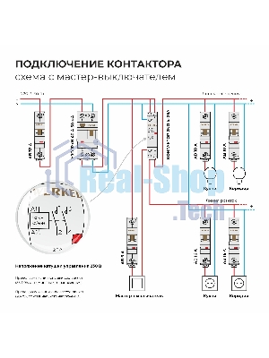 Контактор модульный Werkel 25 A 2NO (1 мод.) W941M25O