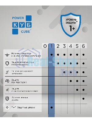 Бытовой удлинитель PowerCube, 4 р с/з вык.,3USB, 3500 Вт, 16А, 1.9 м, 3x1,0 черный PC-7B-2M