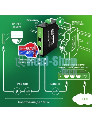 Инжектор PoE Digma DNP90W48GDXM 10/100/1000BASE-T 90Вт 37-57В(DC)
