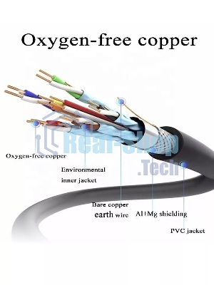 Кабель HDMI 19M/M,ver. 2.1, 8K@60 Hz 0.5m метал разъемы, нейлоновая оплетка Telecom TCG300-0.5M Кабель HDMI 19M/M,ver. 2.1, 8K@60 Hz 0.5m метал разъемы, нейлоновая оплетка Telecom