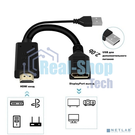 Адаптер KS-is KS-501 HDMI M + USB Type A M на DisplayPort F