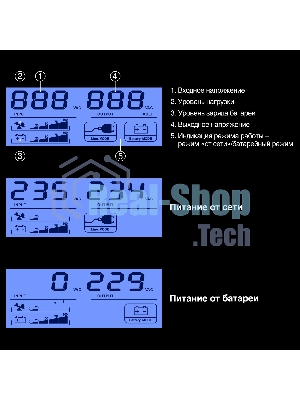 Источник бесперебойного питания ExeGate Smart LB-400.LCD.AVR.2SH (400VA/240W, LCD, AVR, 2*Schuko, батарея 12V 4.5Ah, Black)