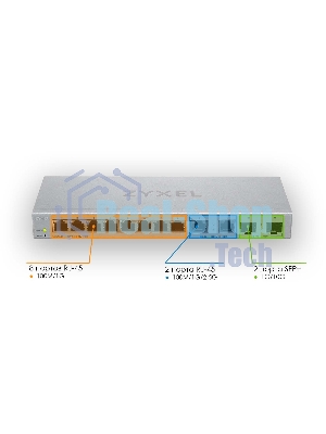 Коммутатор Zyxel XGS1210-12-ZZ0102F 8x1 Гбит/с 2x2.5 Гбит/с 2SFP+ управляемый