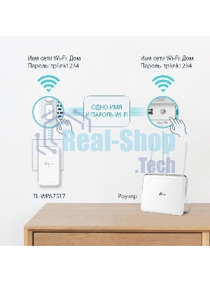 Комплект гигабитных TP-Link Wi‑Fi Powerline адаптеров AV1000 Gigabit Powerline ac Wi-Fi Kit, Dual band 802.11ac Wi-Fi - AC750 dual band Wi-Fi (433Mbps on 5GHz & 300Mbps on 2.4GHz)(TL-WPA7517 & TL-PA7017)