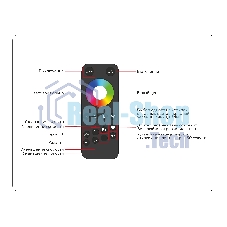 Контроллер GS11461 RGBW 24A 12V 288W/ 24V 576W (ПДУ Радио 2.4G AAA)