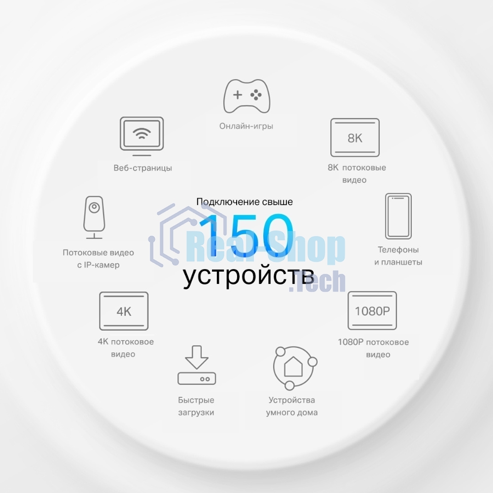 Модуль Mesh Wi-Fi 6 TP-Link Deco X50-Outdoor(1-pack) AX3000 для улицы и помещений