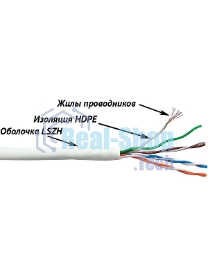 Кабель информационный Lanmaster LAN-5EUTP-PT-LSZH-WH кат.5E UTP 4 пары 24AWG LSZH внутренний 305м белый