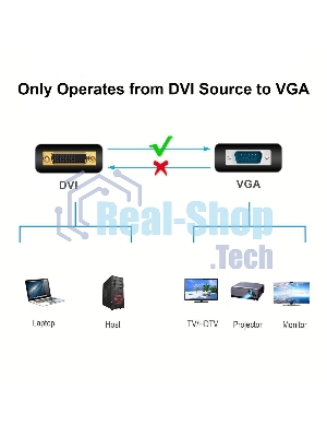 Кабель-переходник DVI (24+5)----> VGA_M/M 1,8м Telecom (TA680F-1.8M) Кабель-переходник DVI (24+5)----> VGA_M/M 1,8м Telecom (TA680F-1.8M)