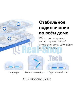 Система Mercusys MESH AC1900 Whole Home Mesh Wi-Fi System, 3× Internal Antennas, 3×Gb ports (WAN/LAN) (2-pack)