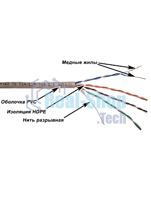 Кабель TWT UTP, серии XS, 4 пары, Кат.5e, PVC, серый, 100 метров