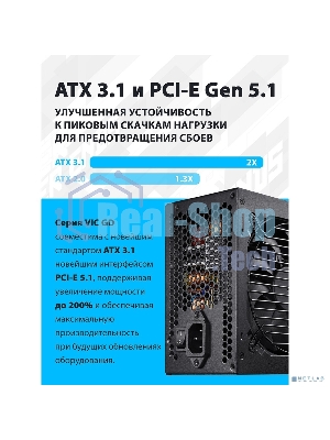 Блок питания FSP VIC-850GD ATX 850W (POA8500101)