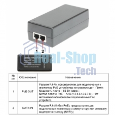 Инжектор POE Osnovo Midspan-1/650G