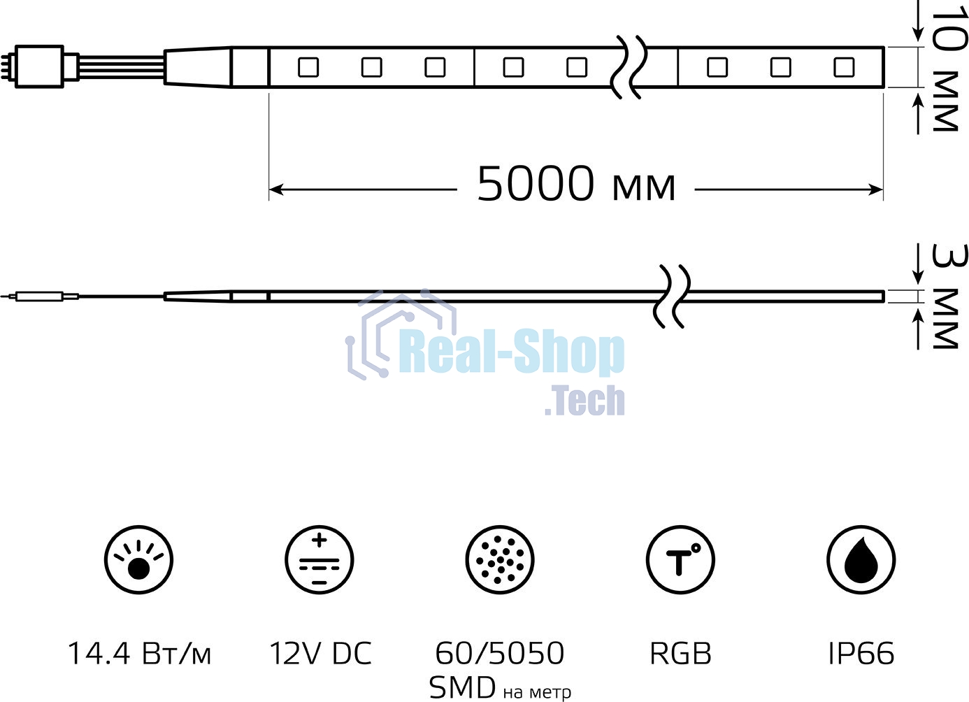 Лента светодиодная LED Gauss 5050 -SMD 14.4W 12V DC RGb IP66 (блистер 5м)