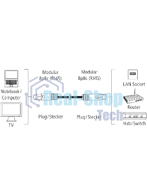 Кабель Hama H-200916 RJ-45 (f) RJ-45 (m) 3м (00200916) серый