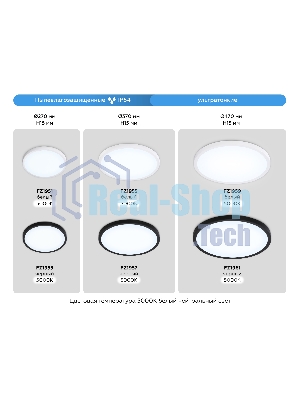 Светильник светодиодный ультратонкий Ambrella light FZ1961 BK черный IP54 40W 5000K D470*15 (Без ПДУ)